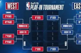 乐鱼体育 官方平台-NBA季后赛倒计时；马赛赛前远射贴柱；细节引发关注；质疑声仍在；轮换策略成焦点