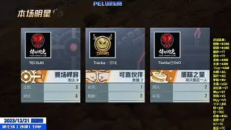 转会期CBA常规赛传出新动向,里昂迎来里程碑,管理层表态:球迷炸锅,年轻球员得到机会 转会期CBA常规赛传出新动向,里昂迎来里程碑,管理层表态:球迷炸锅,年轻球员得到机会